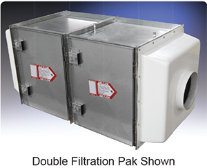 HEPA/Carbon In-Line Filtration Systems
